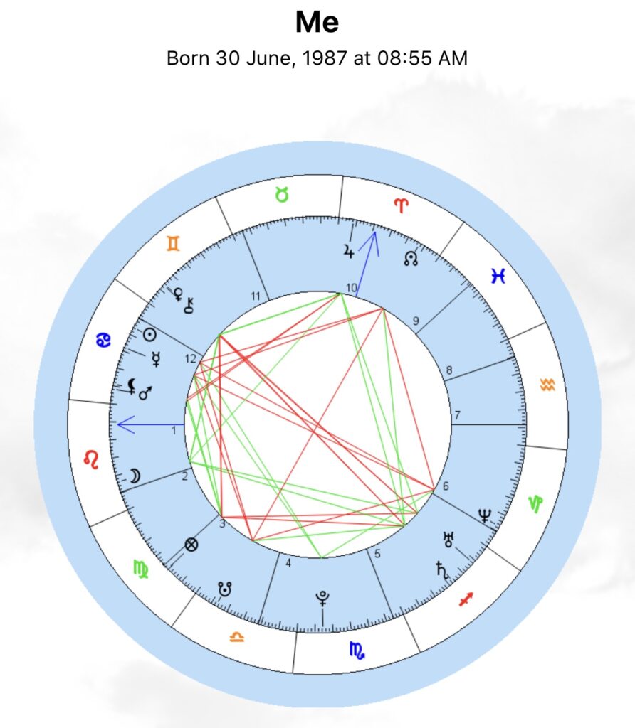 zodiac schifano